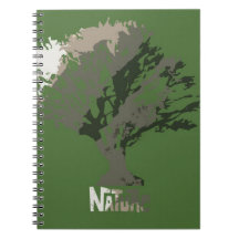 express what is truly important to you journal