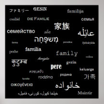 'Family' around the world Print