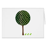 Fantail Bird Tree Customizeable Design Card
