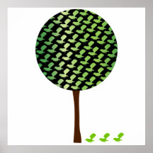 Fantail Bird Tree Customizeable Design Poster
