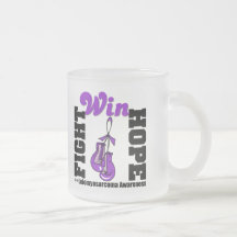 Fight Hope Win - Leiomyosarcoma Coffee Mug