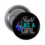 Fight Like a Girl Boxing - Thyroid Cancer Button