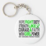 Fight Like A Girl Non-Hodgkin's Lymphoma 23.4 Keychain