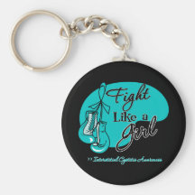 Fight Like a Girl Retro Interstitial Cystitis Key Chain