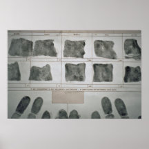 Fingerprints