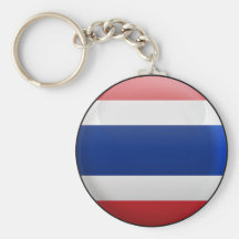 Flag of Thailand Keychain