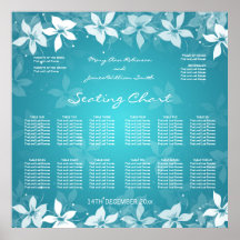 Floral Wedding Seating Chart Exotic Blooms Blue Posters