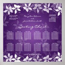 Floral Wedding Seating Chart Exotic Blooms Purple Poster