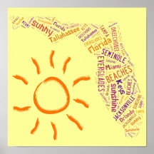 Florida Text Collage Poster