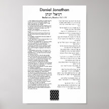 Framed Torah Portion Bar Mitzvah Art Gift Posters