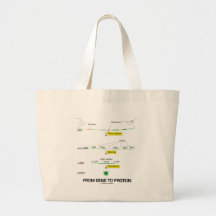 From Gene To Protein Tote Bags