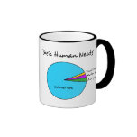Funny Basic Human Needs (90% Internet) Mug
