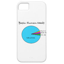 Funny Basic Human Needs for computer enthusiasts