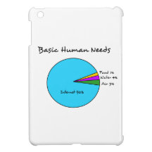 Funny Basic Human Needs for computer enthusiasts