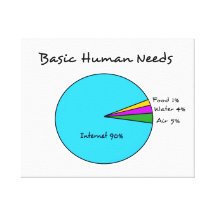 Funny Basic Human Needs for computer enthusiasts Canvas Prints