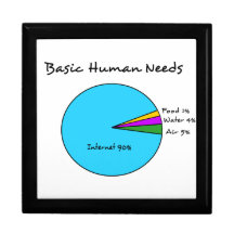 Funny Basic Human Needs for computer enthusiasts Keepsake Boxes