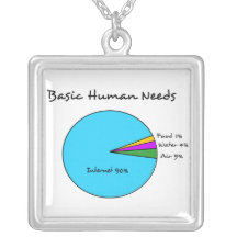 Funny Basic Human Needs for computer enthusiasts Pendants