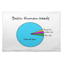 Funny Basic Human Needs for computer enthusiasts Place Mats