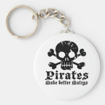 Funny Pirate Keychain