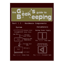 Geek Beekeeping (Hardware) - Postcard