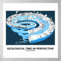 Geological Time In Perspective (Earth's History) Print