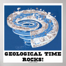 Geological Time Rocks! (History Of Earth Spiral) Print