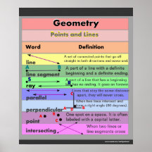 Geometry Poster: Points and Lines