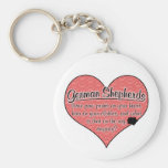 German Shepherd Paw Prints Dog Humour Keychains