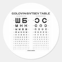 Golovin-Sivtsev Table (Visual Acuity Test / Exam) Round Stickers