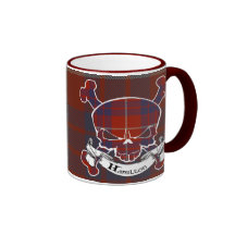 Hamilton Tartan Skull Mug