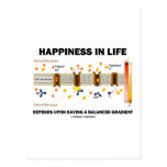 Happiness In Life Depends Upon Balanced Gradient Postcards