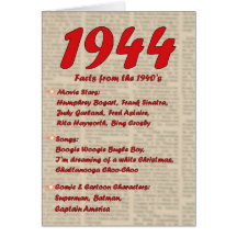 Happy Birthday 1944 Year of birth news 40's 40s Cards
