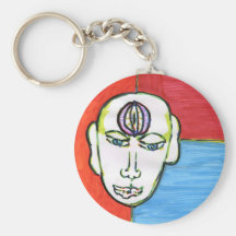 HinduAfricanusAmericanus Key Chains