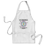 HIV Awareness Begins Understanding Retroviruses Apron