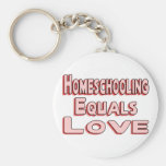 Homeschool Love Key Chains