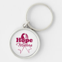 Hope Throat Cancer Key Chain