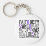 Hope Word Collage Hodgkin's Lymphoma Key Chains