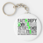 Hope Word Collage Non-Hodgkin's Lymphoma Key Chain