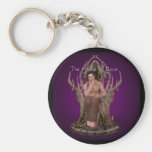 House of Dave Channel Icon Keychains