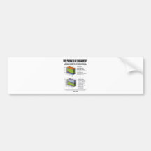 How Populated Is Your Country? (Demography) Bumper Stickers