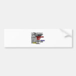 How To Make a Chemist Bumper Stickers