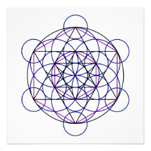 Human Merkaba Energy Field from our 7 Chakras Custom Announcement
