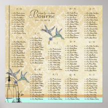 Hummingbird Vintage Love Birds Seating Charts Print