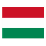Hungary, Hungary Postcards