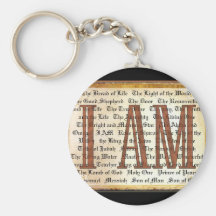 I AM keychain