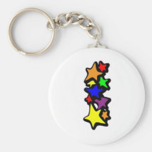 I KEYCHAINS