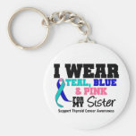 I Wear Thyroid Cancer Ribbon For My Sister Key Chains