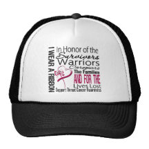In Honour Tribute Collage Throat Cancer Hats