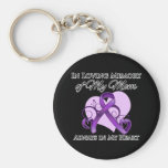 In Memory of My Mum - Pancreatic Cancer Key Chain