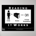 Infinite Possibilities Print